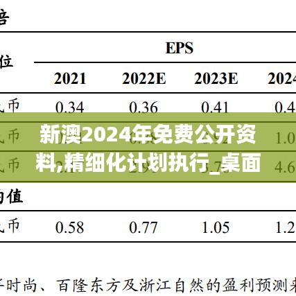 新澳2024年免费公开资料,精细化计划执行_桌面款40.129