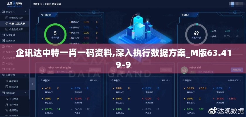 企讯达中特一肖一码资料,深入执行数据方案_M版63.419-9