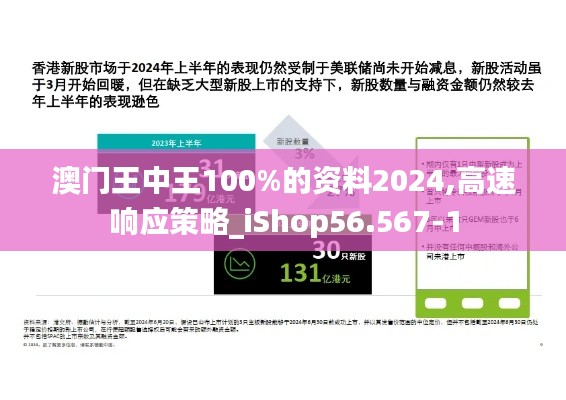 澳门王中王100%的资料2024,高速响应策略_iShop56.567-1