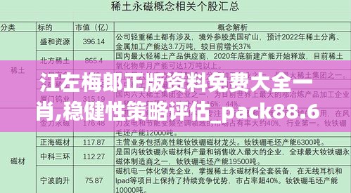 江左梅郎正版资料免费大全一肖,稳健性策略评估_pack88.626-1