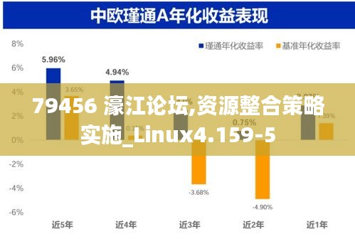 79456 濠江论坛,资源整合策略实施_Linux4.159-5