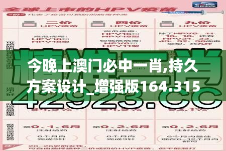 今晚上澳门必中一肖,持久方案设计_增强版164.315-2