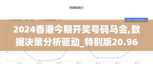 2024香港今期开奖号码马会,数据决策分析驱动_特别版20.961-8