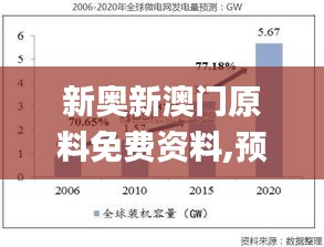 新奥新澳门原料免费资料,预测分析说明_N版46.195-1