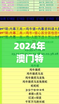 2024年澳门特马今晚号码,全面理解执行计划_4K版95.928-2