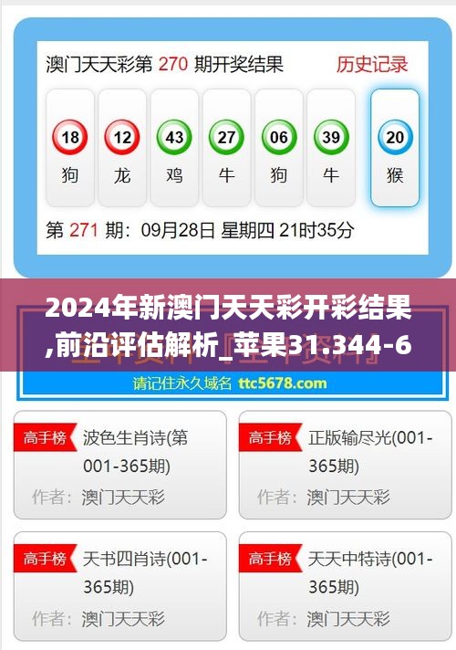 2024年新澳门天天彩开彩结果,前沿评估解析_苹果31.344-6