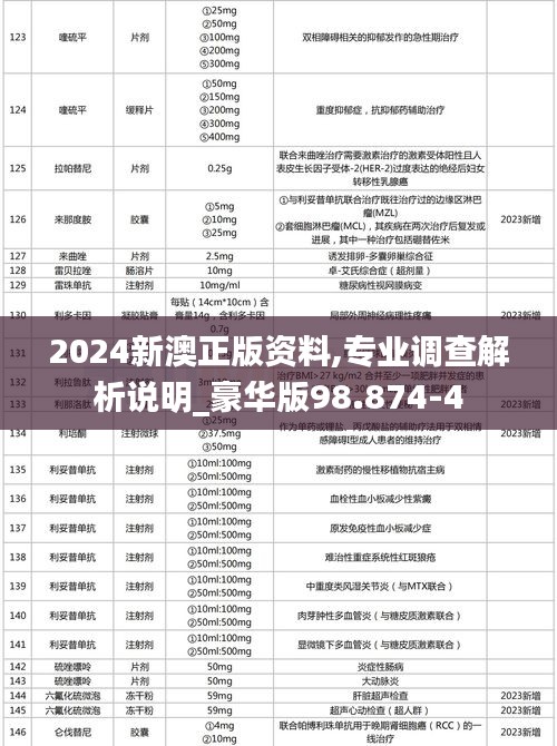 2024新澳正版资料,专业调查解析说明_豪华版98.874-4