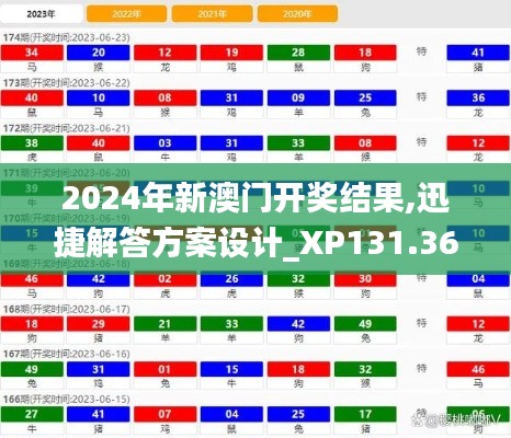 2024年新澳门开奖结果,迅捷解答方案设计_XP131.361-4