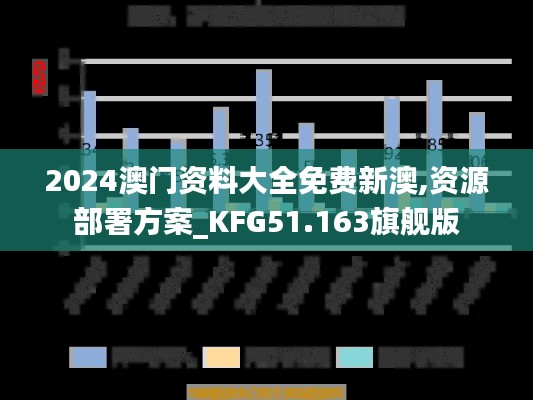 2024澳门资料大全免费新澳,资源部署方案_KFG51.163旗舰版