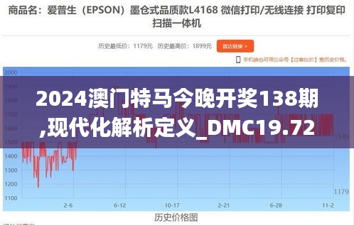 2024澳门特马今晚开奖138期,现代化解析定义_DMC19.726共享版