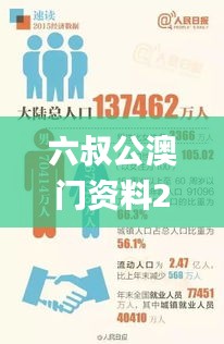 六叔公澳门资料2024年,实地研究数据应用_超值版79.636-5