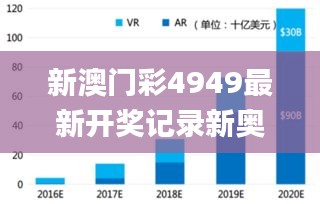 新澳门彩4949最新开奖记录新奥,稳定性策略解析_AR版5.522-2