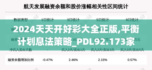 2024天天开好彩大全正版,平衡计划息法策略_PDL92.173家庭版