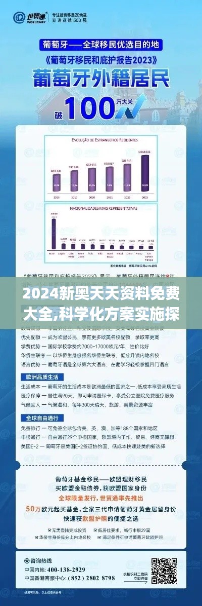 2024新奥天天资料免费大全,科学化方案实施探讨_XR127.357-1