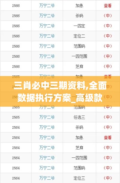 三肖必中三期资料,全面数据执行方案_高级款4.372-3