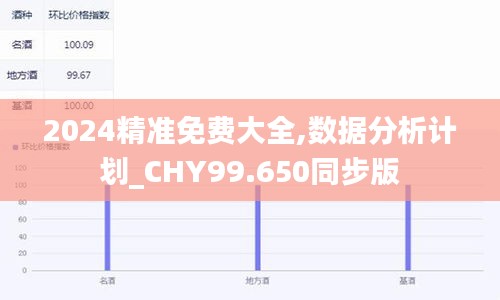 2024精准免费大全,数据分析计划_CHY99.650同步版