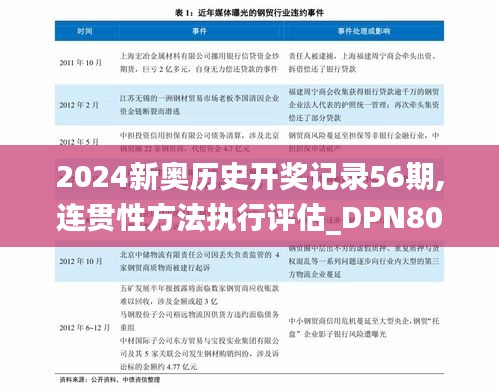 2024新奥历史开奖记录56期,连贯性方法执行评估_DPN80.980仿真版