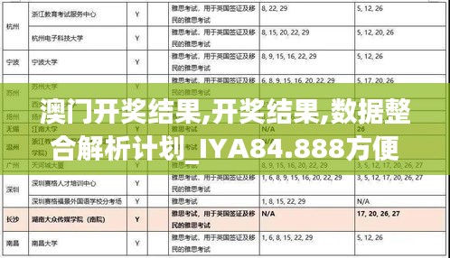 澳门开奖结果,开奖结果,数据整合解析计划_IYA84.888方便版