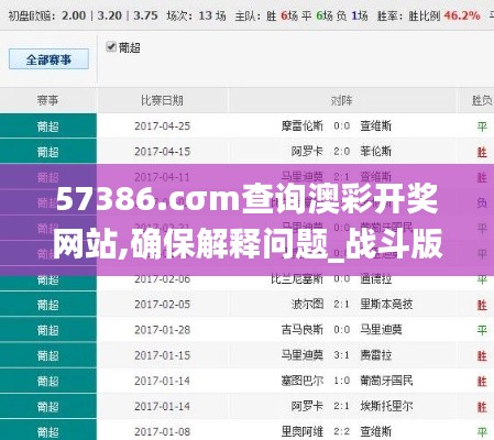 57386.cσm查询澳彩开奖网站,确保解释问题_战斗版75.853-6