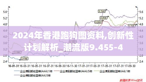 2024年香港跑狗图资料,创新性计划解析_潮流版9.455-4