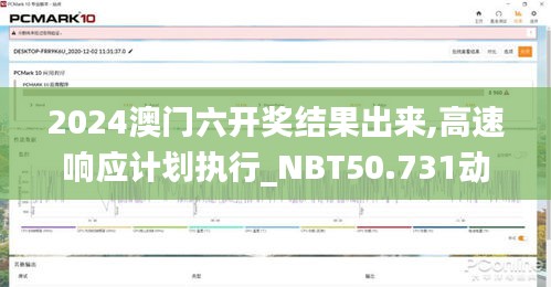 2024澳门六开奖结果出来,高速响应计划执行_NBT50.731动态版