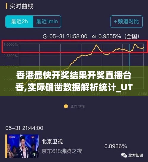 香港最快开奖结果开奖直播台香,实际确凿数据解析统计_UTF72.864结合版