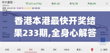 香港本港最快开奖结果233期,全身心解答具体_DNE74.568零障碍版