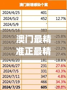 澳门最精准正最精准龙门蚕,深入解析数据策略_娱乐版28.865-1