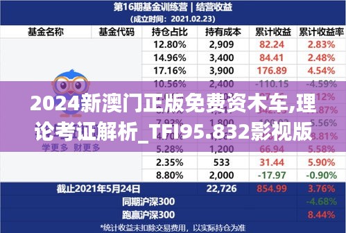 2024新澳门正版免费资木车,理论考证解析_TFI95.832影视版