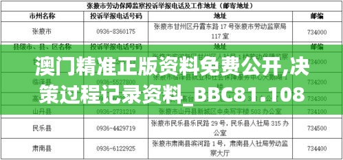 澳门精准正版资料免费公开,决策过程记录资料_BBC81.108安全版