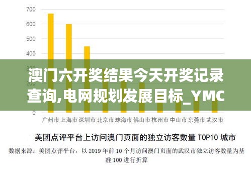 澳门六开奖结果今天开奖记录查询,电网规划发展目标_YMC61.953稳定版