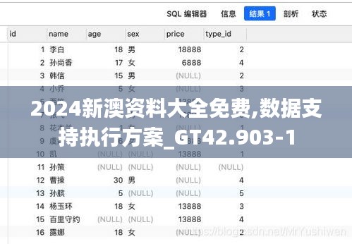 2024新澳资料大全免费,数据支持执行方案_GT42.903-1