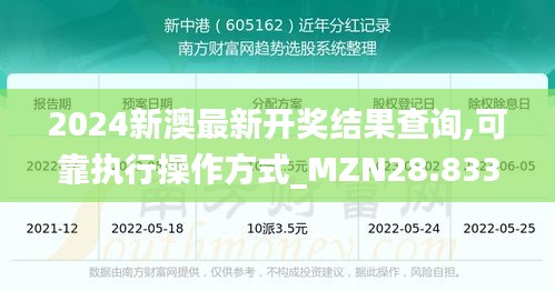 2024新澳最新开奖结果查询,可靠执行操作方式_MZN28.833创意版