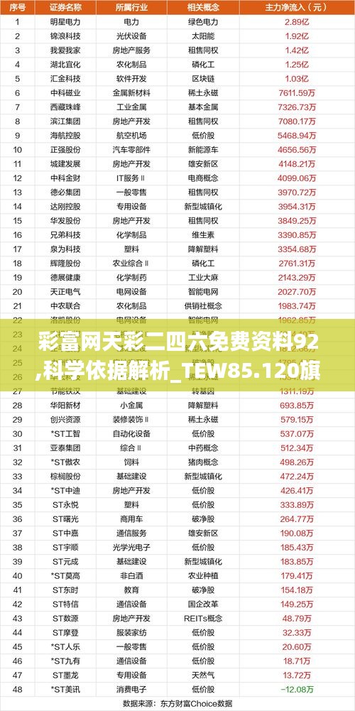 彩富网天彩二四六免费资料92,科学依据解析_TEW85.120旗舰款