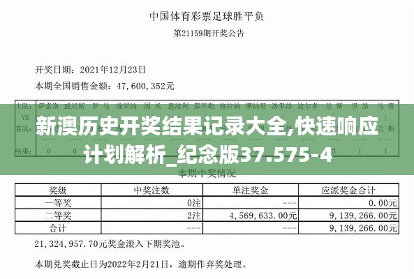 新澳历史开奖结果记录大全,快速响应计划解析_纪念版37.575-4