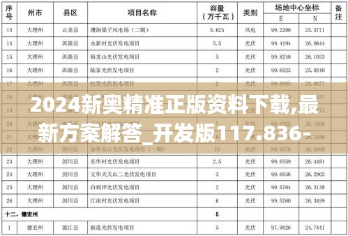 2024新奥精准正版资料下载,最新方案解答_开发版117.836-7