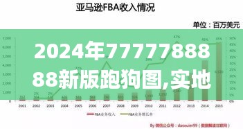 2024年7777788888新版跑狗图,实地数据验证设计_Holo8.751-1