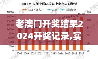 老澳门开奖结果2024开奖记录,实地数据评估分析_GRA60.589文化传承版