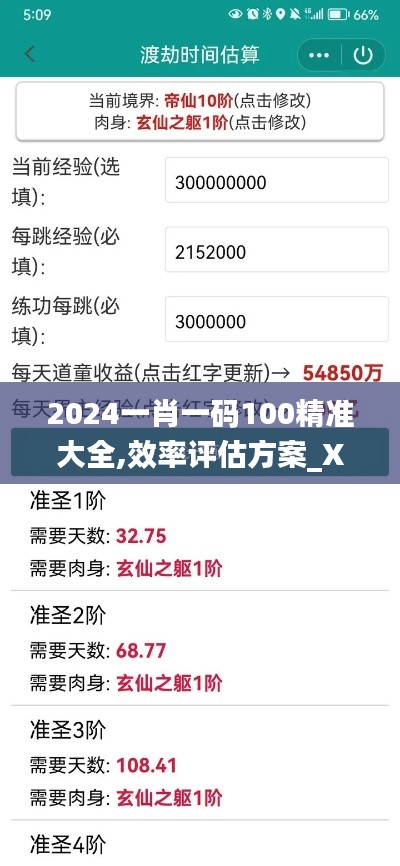 2024一肖一码100精准大全,效率评估方案_XUX97.844亲和版