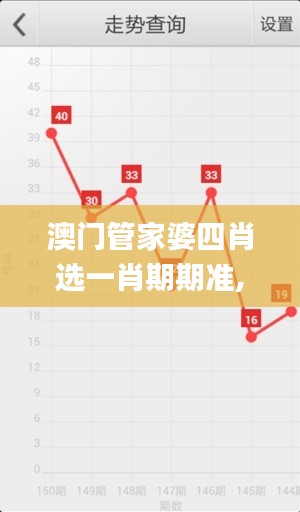 澳门管家婆四肖选一肖期期准,理学_AUZ10.777交互版