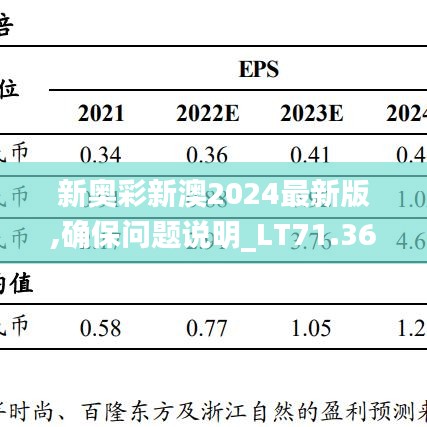 新奥彩新澳2024最新版,确保问题说明_LT71.360-4