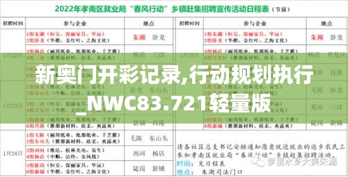 新奥门开彩记录,行动规划执行_NWC83.721轻量版