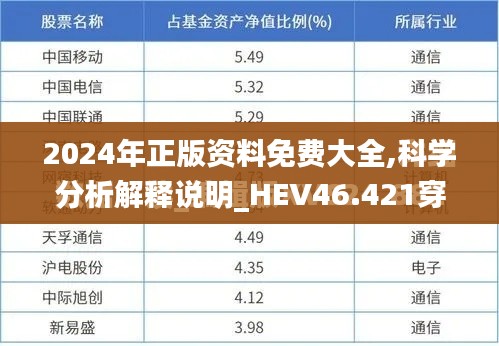 2024年正版资料免费大全,科学分析解释说明_HEV46.421穿戴版