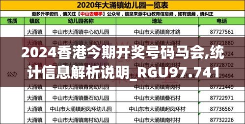 2024香港今期开奖号码马会,统计信息解析说明_RGU97.741高级版