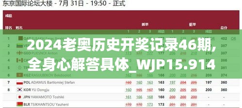 2024老奥历史开奖记录46期,全身心解答具体_WJP15.914安全版