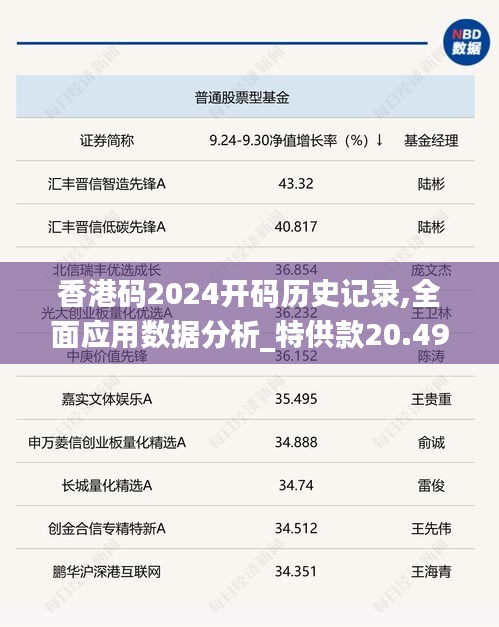 香港码2024开码历史记录,全面应用数据分析_特供款20.494-9