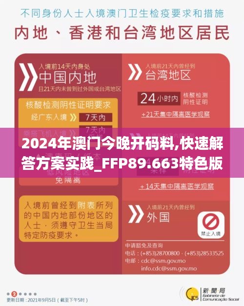 2024年澳门今晚开码料,快速解答方案实践_FFP89.663特色版