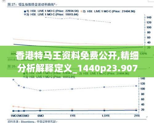 香港特马王资料免费公开,精细分析解释定义_1440p23.907-6