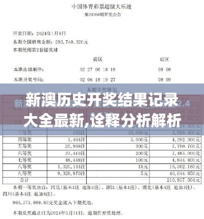 新澳历史开奖结果记录大全最新,诠释分析解析_Superior54.377-2