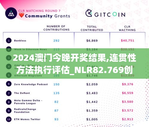 2024澳门今晚开奖结果,连贯性方法执行评估_NLR82.769创造力版